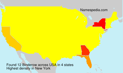 Surname Binderow in USA