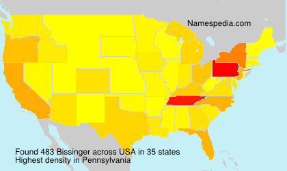 Surname Bissinger in USA