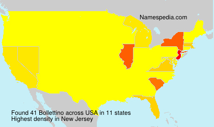 Surname Bollettino in USA
