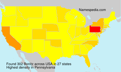 Surname Bonitz in USA