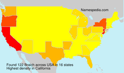 Surname Braich in USA