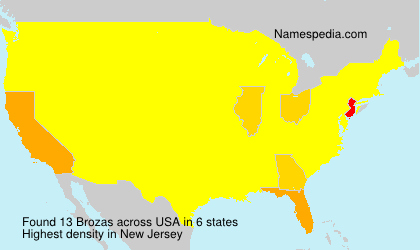 Surname Brozas in USA