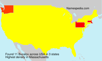 Surname Bucalov in USA