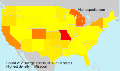 Surname Buerge in USA