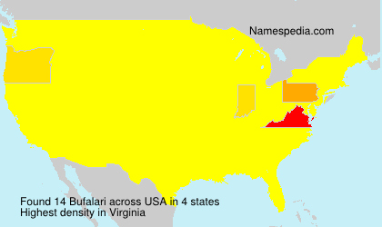 Surname Bufalari in USA