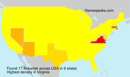 Surname Bukartek in USA