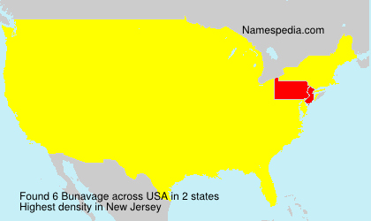 Surname Bunavage in USA
