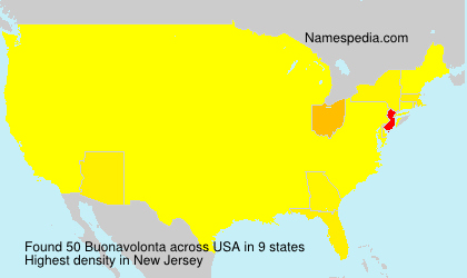 Surname Buonavolonta in USA