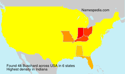 Surname Buschard in USA