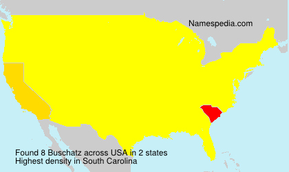 Surname Buschatz in USA
