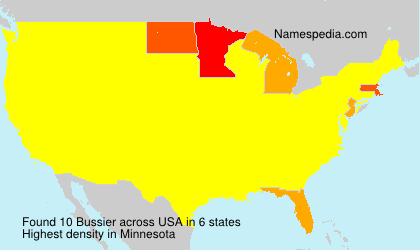 Surname Bussier in USA