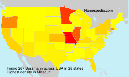 Surname Bussmann in USA