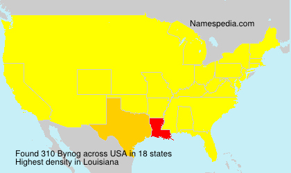 Surname Bynog in USA
