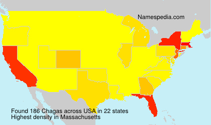 Surname Chagas in USA