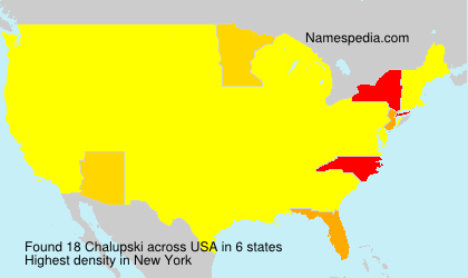 Surname Chalupski in USA