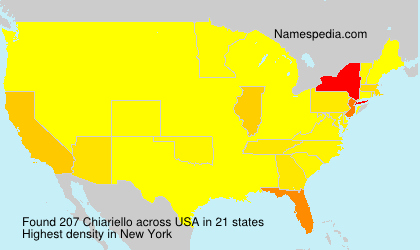 Surname Chiariello in USA