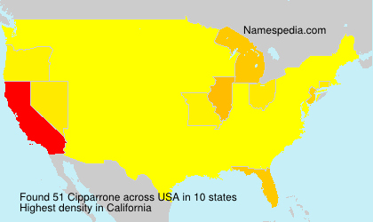 Surname Cipparrone in USA