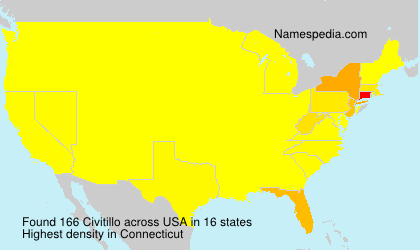 Surname Civitillo in USA