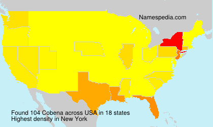 Surname Cobena in USA
