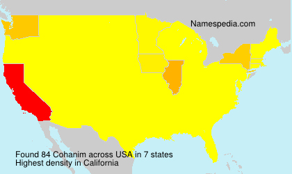 Surname Cohanim in USA
