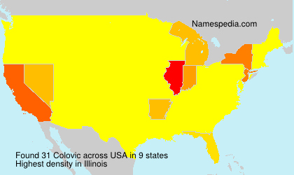 Surname Colovic in USA
