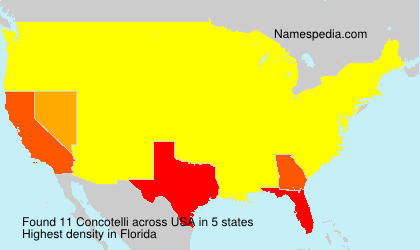 Surname Concotelli in USA