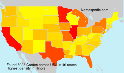 Surname Cordes in USA