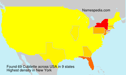 Surname Cubilette in USA