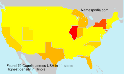 Surname Cupello in USA
