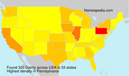 Surname Dainty in USA