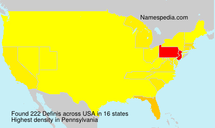 Surname Definis in USA