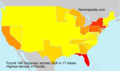 Surname Degenaro in USA