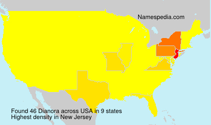 Surname Dianora in USA