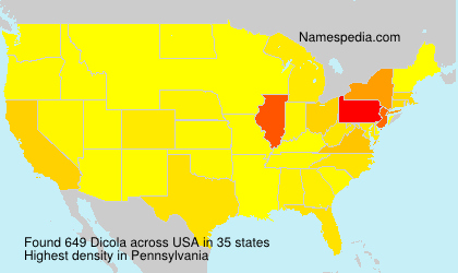 Surname Dicola in USA