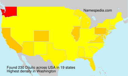 Surname Dijulio in USA