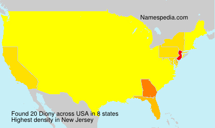 Surname Diony in USA
