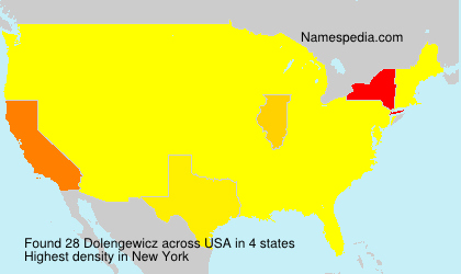 Surname Dolengewicz in USA