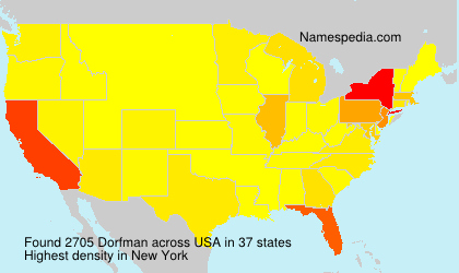 Surname Dorfman in USA