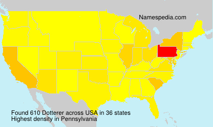 Surname Dotterer in USA