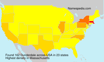 Surname Dunderdale in USA