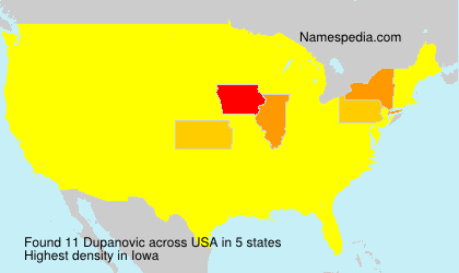 Surname Dupanovic in USA
