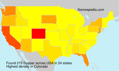 Surname Dupper in USA
