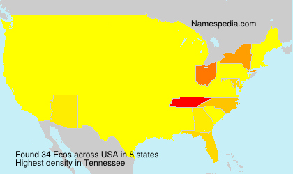 Surname Ecos in USA