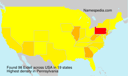 Surname Eidell in USA