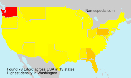Surname Eiford in USA