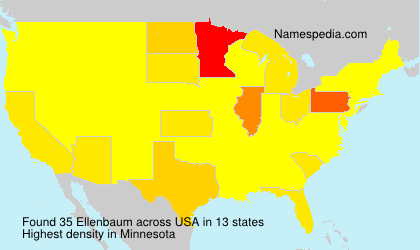 Surname Ellenbaum in USA