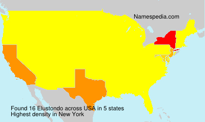 Surname Elustondo in USA