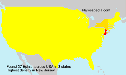 Surname Ephrat in USA