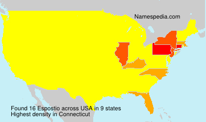 Surname Espostio in USA