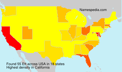 Surname Ett in USA